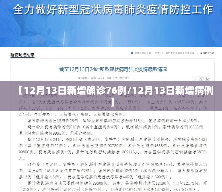 【12月13日新增确诊76例/12月13日新增病例】