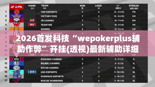 2026首发科技“wepokerplus辅助作弊”开挂(透视)最新辅助详细