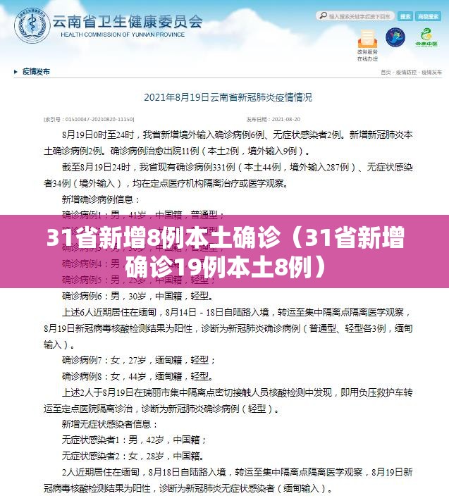 31省新增8例本土确诊(31省新增确诊19例本土8例) 31省新增8例本土确诊(31省新增确诊19例本土8例)