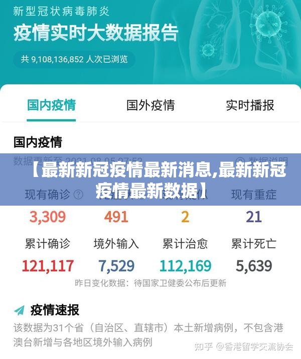 【最新新冠疫情最新消息,最新新冠疫情最新数据】