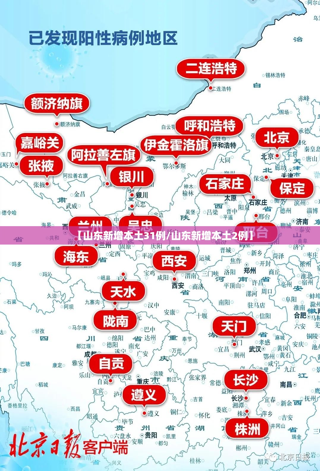 【山东新增本土31例/山东新增本土2例】 【山东新增本土31例/山东新增本土2例】