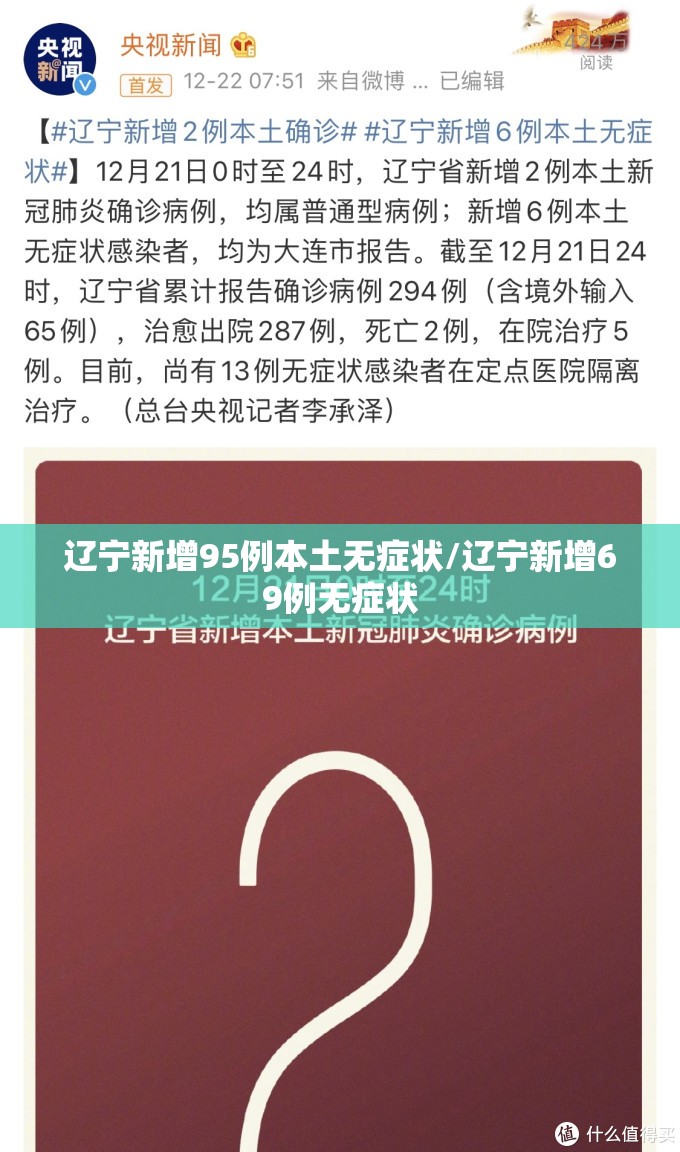 辽宁新增95例本土无症状/辽宁新增69例无症状