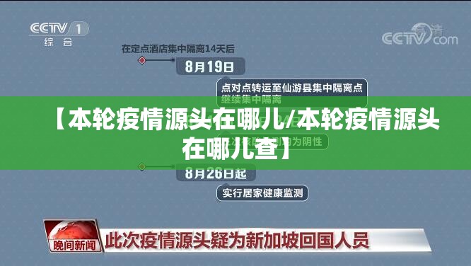 【本轮疫情源头在哪儿/本轮疫情源头在哪儿查】