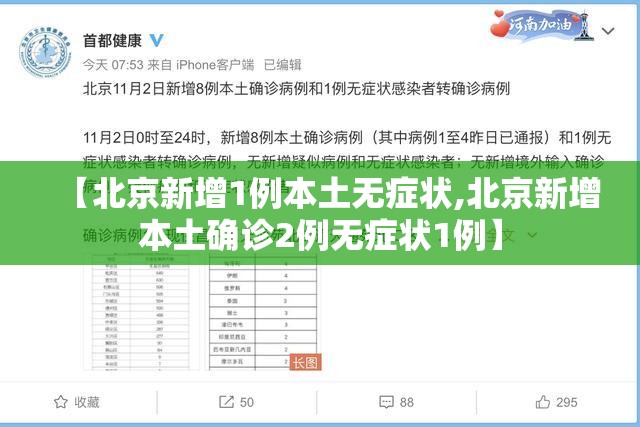 【北京新增1例本土无症状,北京新增本土确诊2例无症状1例】