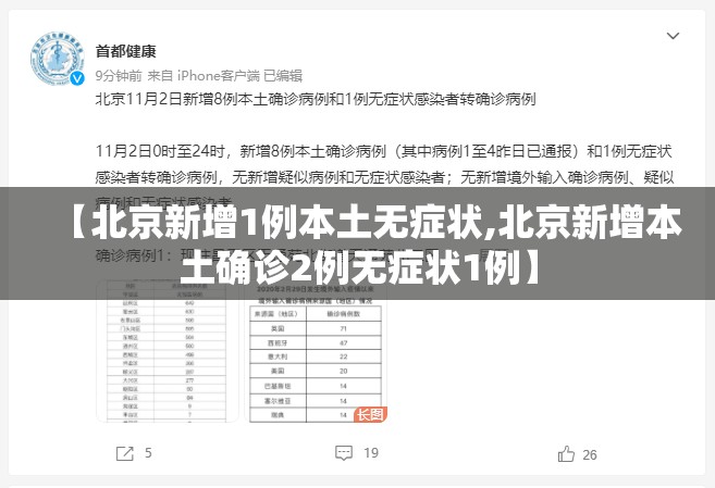 【北京新增1例本土无症状,北京新增本土确诊2例无症状1例】