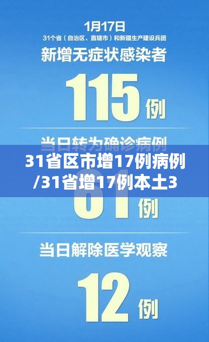 31省区市增17例病例/31省增17例本土3例 31省区市增17例病例/31省增17例本土3例