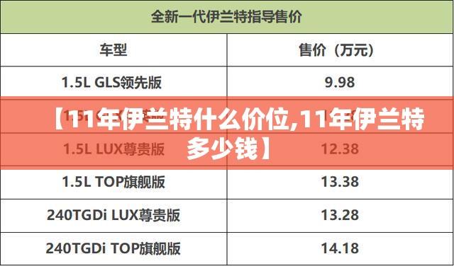 【11年伊兰特什么价位,11年伊兰特多少钱】