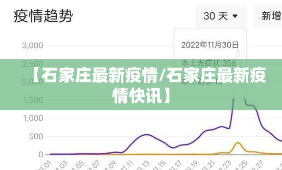 【石家庄最新疫情/石家庄最新疫情快讯】