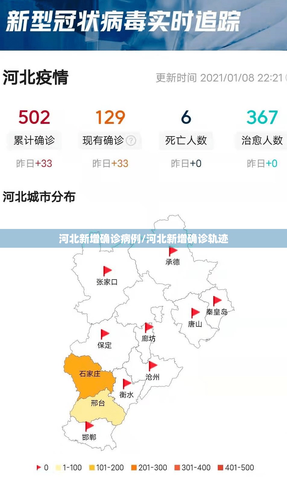 河北新增确诊病例/河北新增确诊轨迹