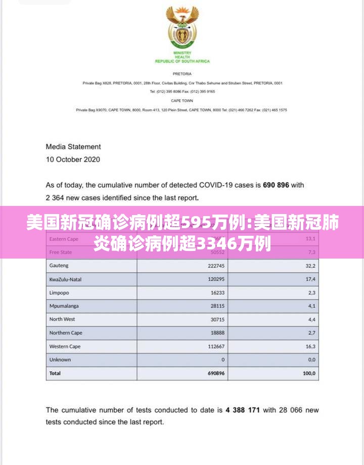 美国新冠确诊病例超595万例:美国新冠肺炎确诊病例超3346万例