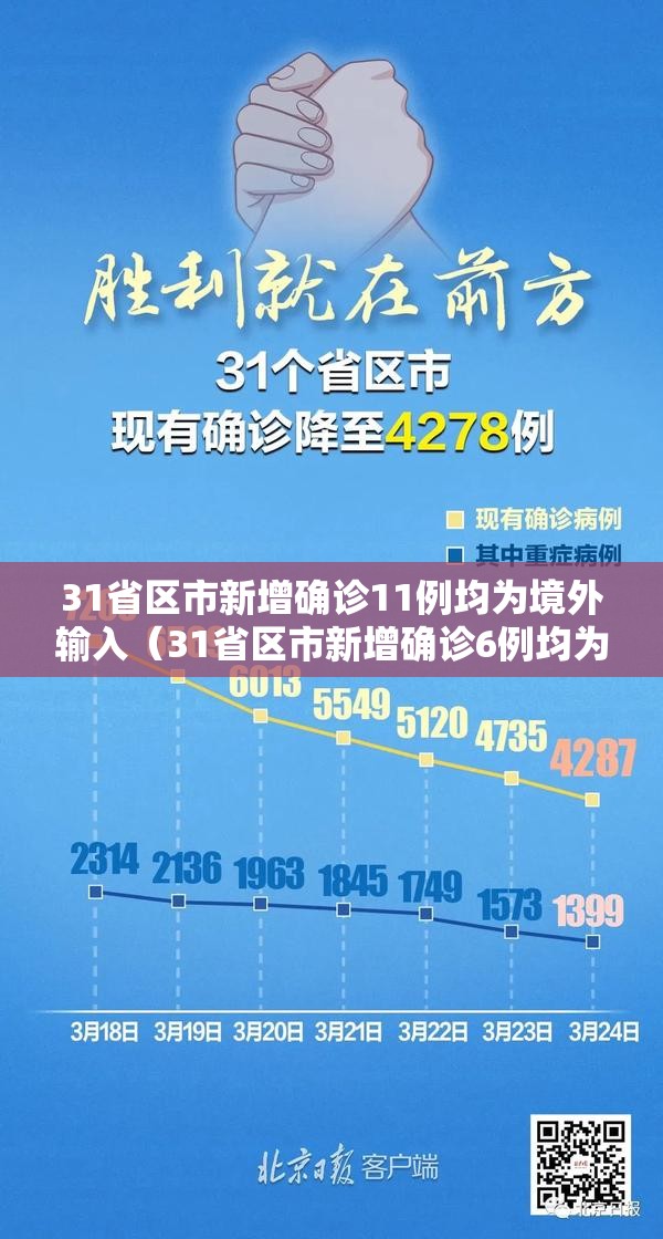 31省区市新增确诊11例均为境外输入（31省区市新增确诊6例均为境外输入）