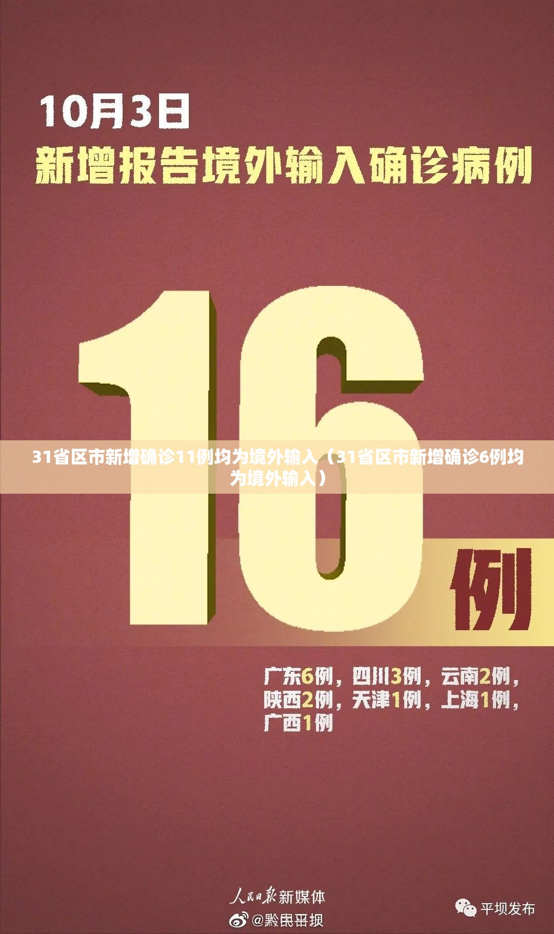 31省区市新增确诊11例均为境外输入（31省区市新增确诊6例均为境外输入）
