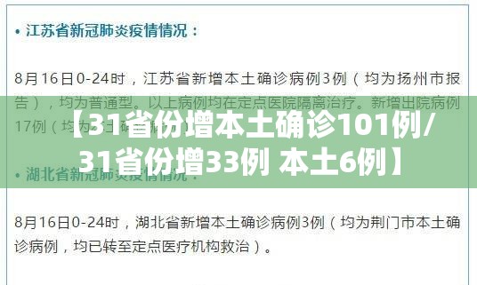 【31省份增本土确诊101例/31省份增33例 本土6例】