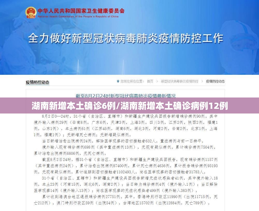 湖南新增本土确诊6例/湖南新增本土确诊病例12例