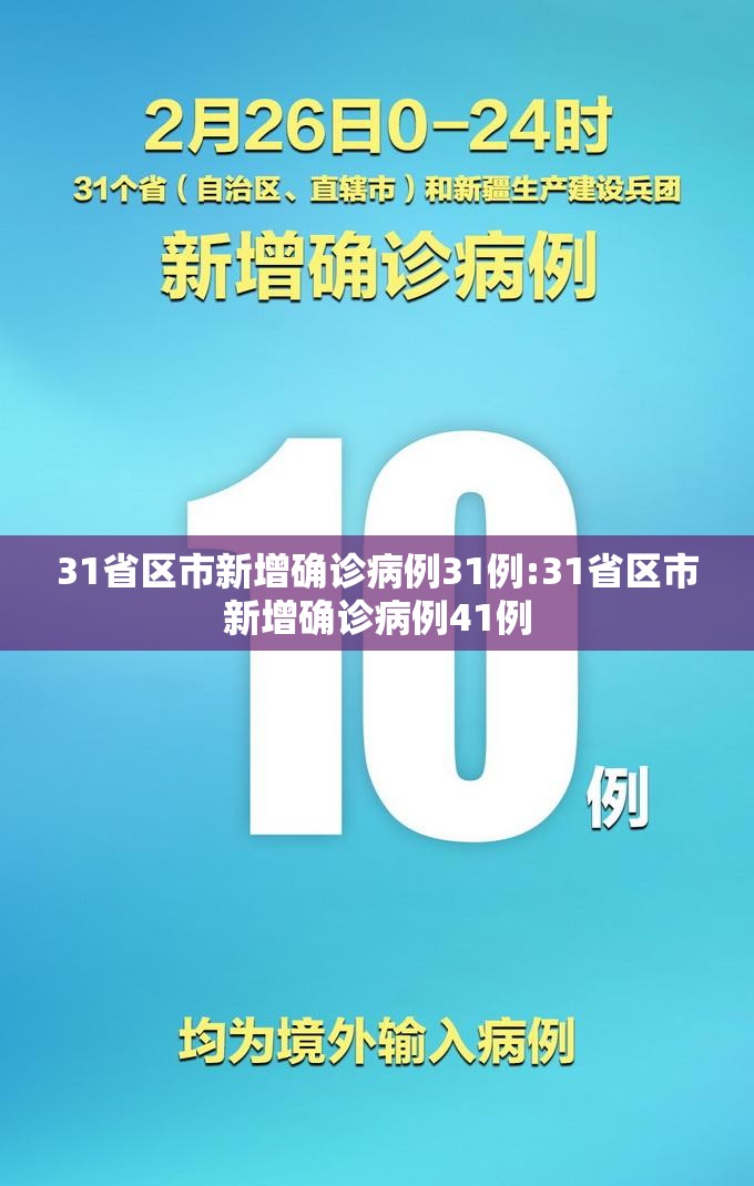 31省区市新增确诊病例31例:31省区市新增确诊病例41例