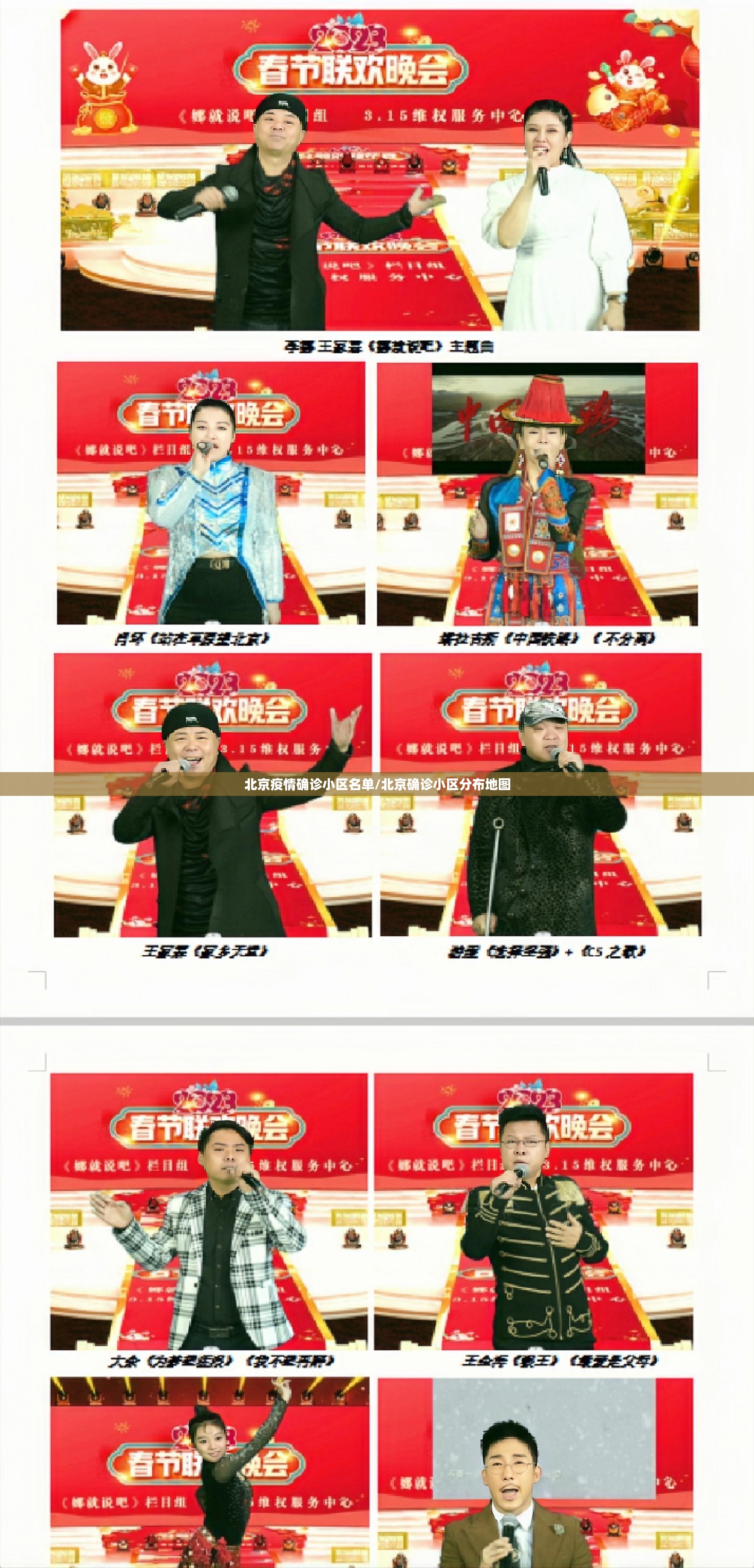 北京疫情确诊小区名单/北京确诊小区分布地图 北京疫情确诊小区名单/北京确诊小区分布地图