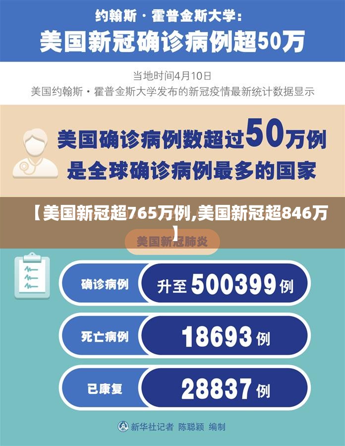 【美国新冠超765万例,美国新冠超846万】