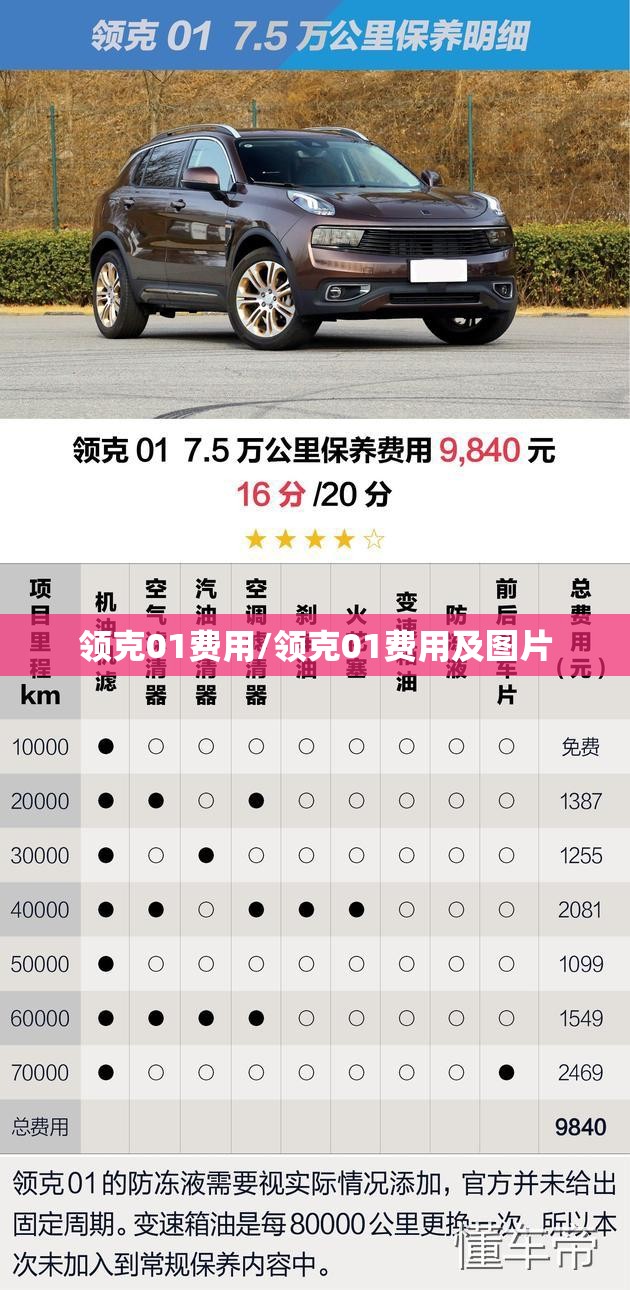 领克01费用/领克01费用及图片