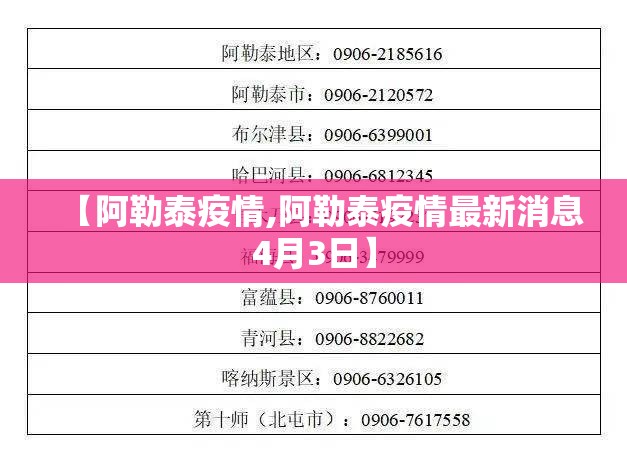 【阿勒泰疫情,阿勒泰疫情最新消息4月3日】