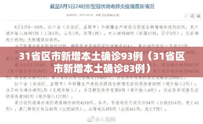 31省区市新增本土确诊93例（31省区市新增本土确诊83例）
