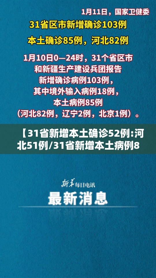 【31省新增本土确诊52例:河北51例/31省新增本土病例85例河北82例行程】