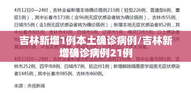 吉林新增1例本土确诊病例/吉林新增确诊病例21例