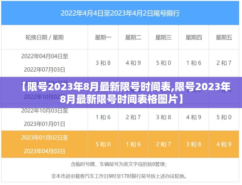 【限号2023年8月最新限号时间表,限号2023年8月最新限号时间表格图片】