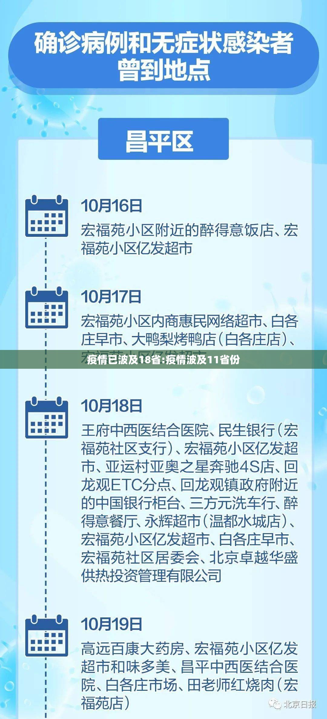 疫情已波及18省:疫情波及11省份