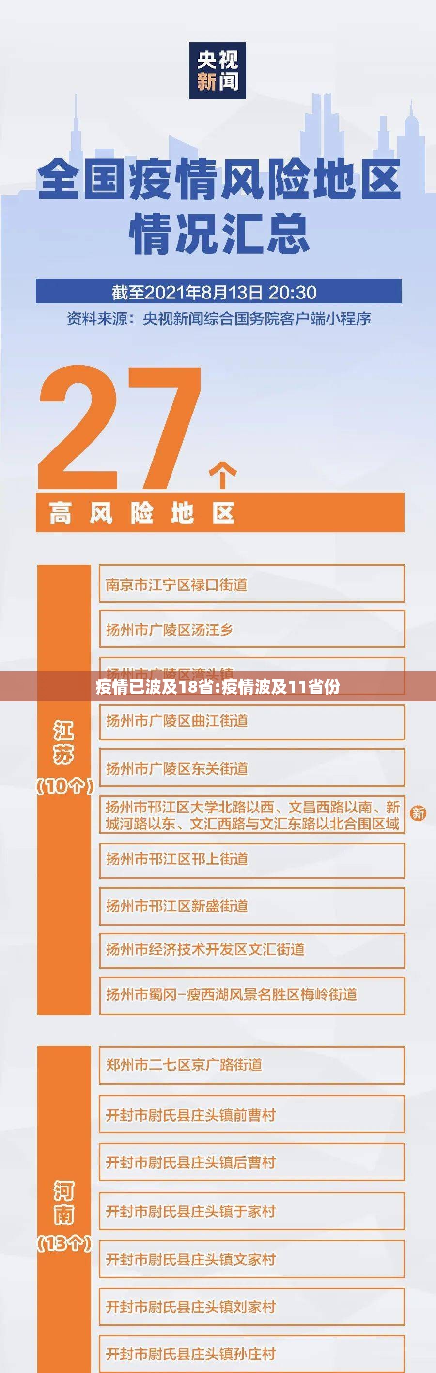 疫情已波及18省:疫情波及11省份