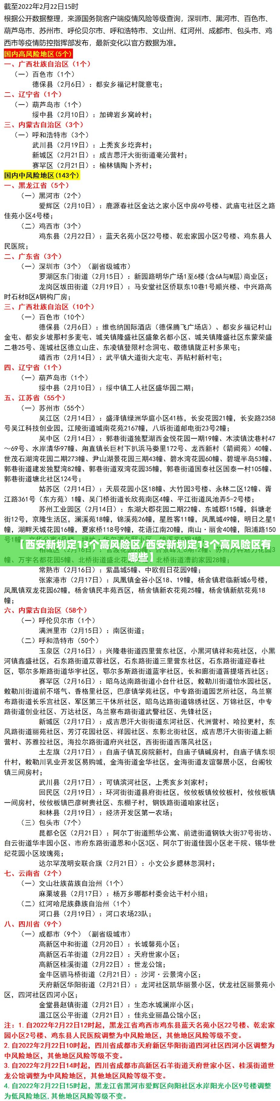 【西安新划定13个高风险区/西安新划定13个高风险区有哪些】
