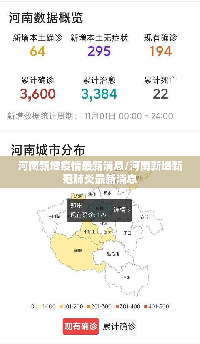 河南新增疫情最新消息/河南新增新冠肺炎最新消息