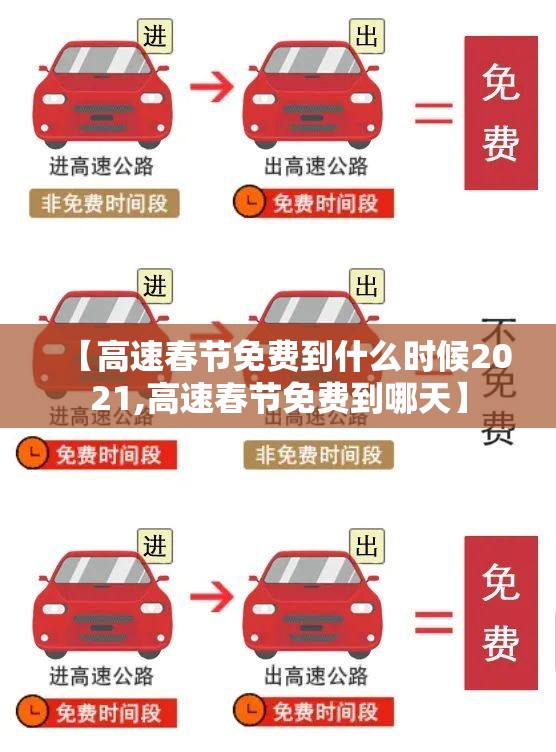 【高速春节免费到什么时候2021,高速春节免费到哪天】 【高速春节免费到什么时候2021,高速春节免费到哪天】