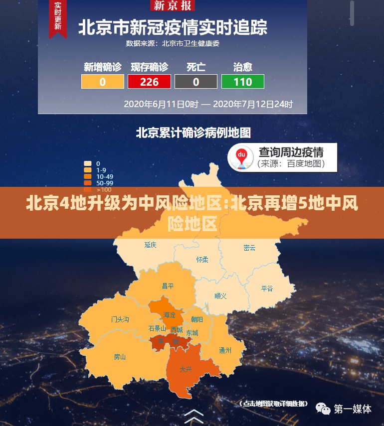 北京4地升级为中风险地区:北京再增5地中风险地区