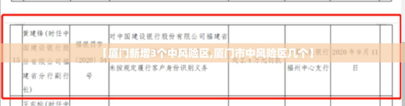 【厦门新增3个中风险区,厦门市中风险区几个】 【厦门新增3个中风险区,厦门市中风险区几个】
