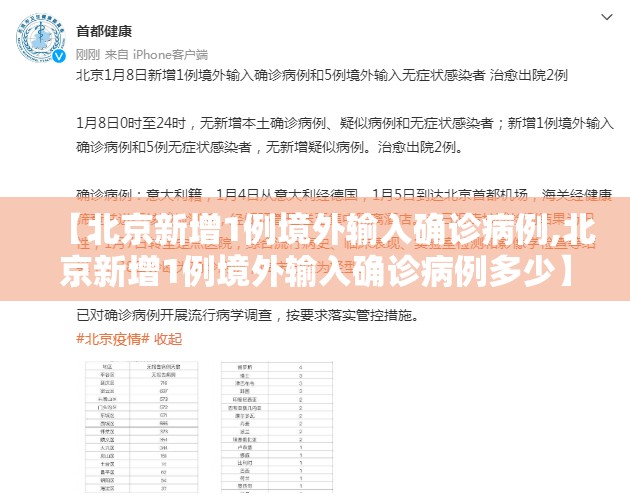 【北京新增1例境外输入确诊病例,北京新增1例境外输入确诊病例多少】