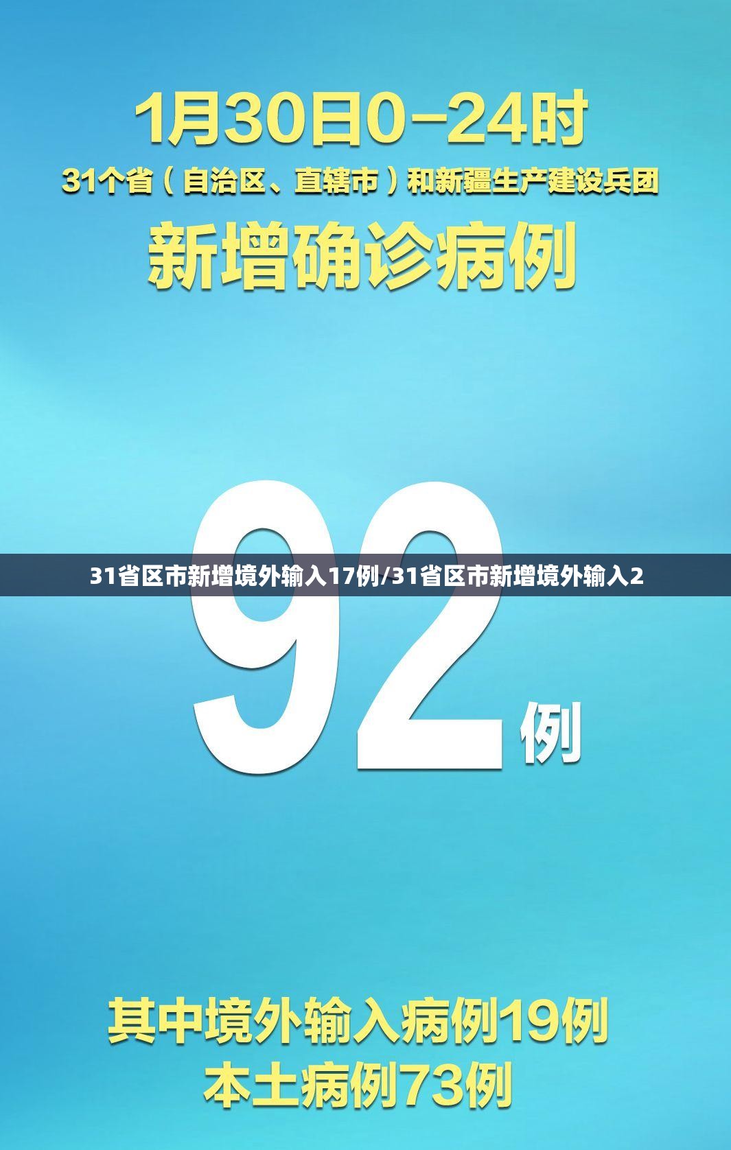 31省区市新增境外输入17例/31省区市新增境外输入2