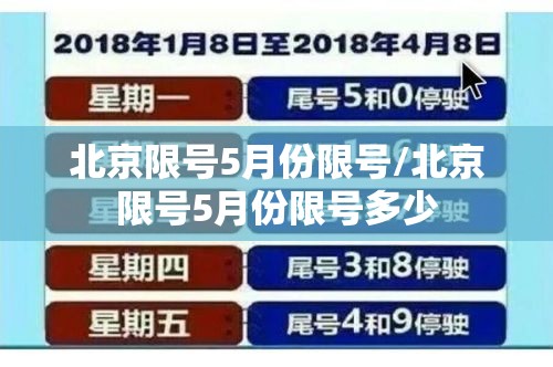 北京限号5月份限号/北京限号5月份限号多少