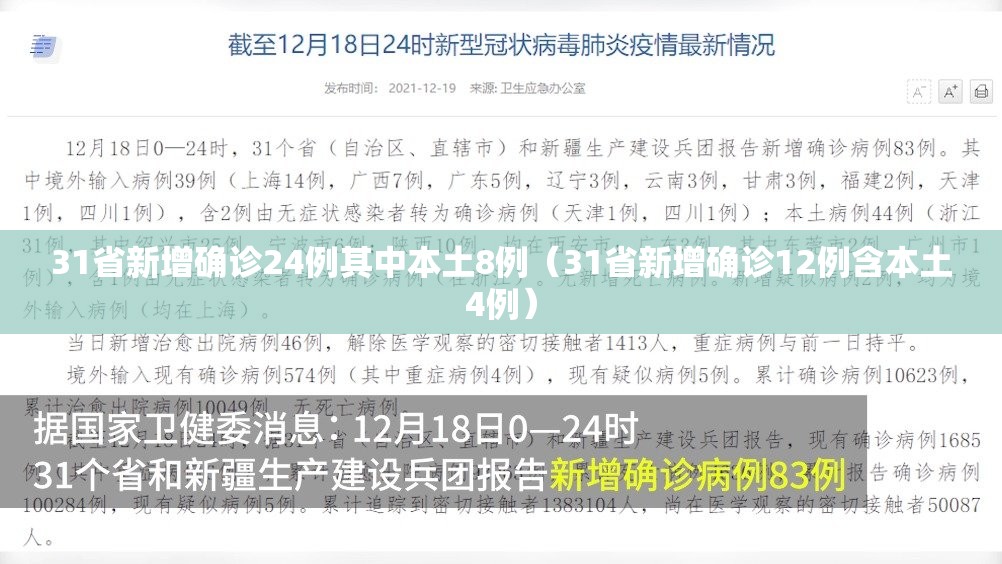31省新增确诊24例其中本土8例（31省新增确诊12例含本土4例）