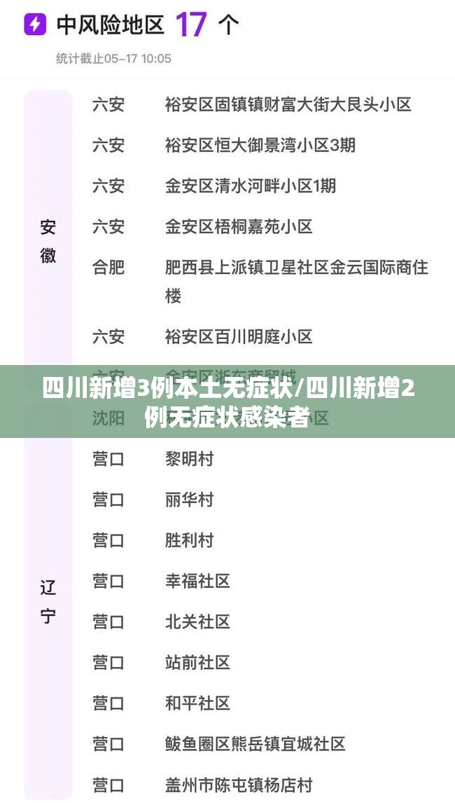 四川新增3例本土无症状/四川新增2例无症状感染者