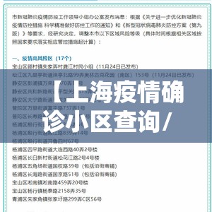 【上海疫情确诊小区查询/上海疫情确诊地区】