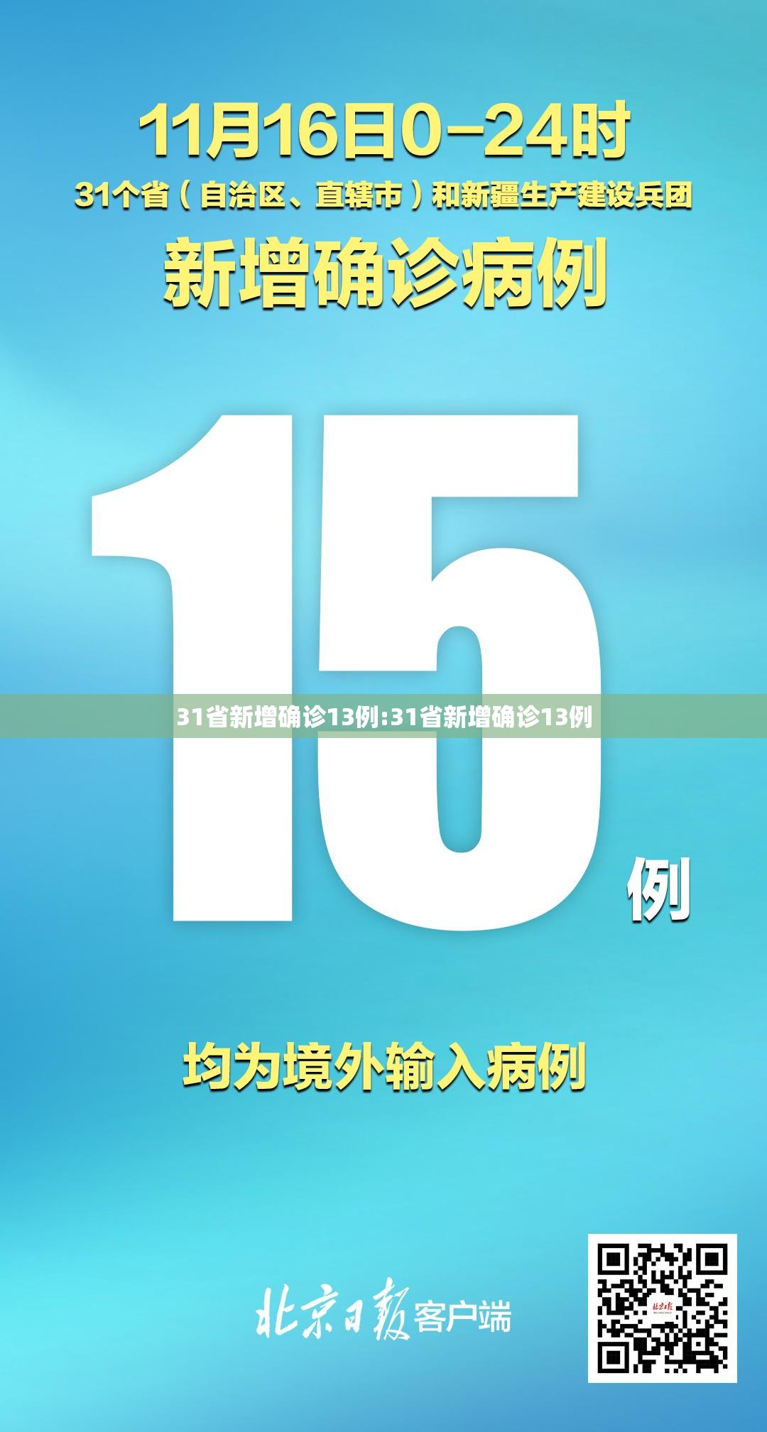 31省新增确诊13例:31省新增确诊13例 31省新增确诊13例:31省新增确诊13例