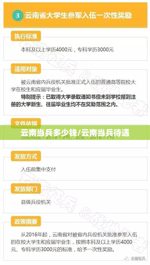 云南当兵多少钱/云南当兵待遇 云南当兵多少钱/云南当兵待遇