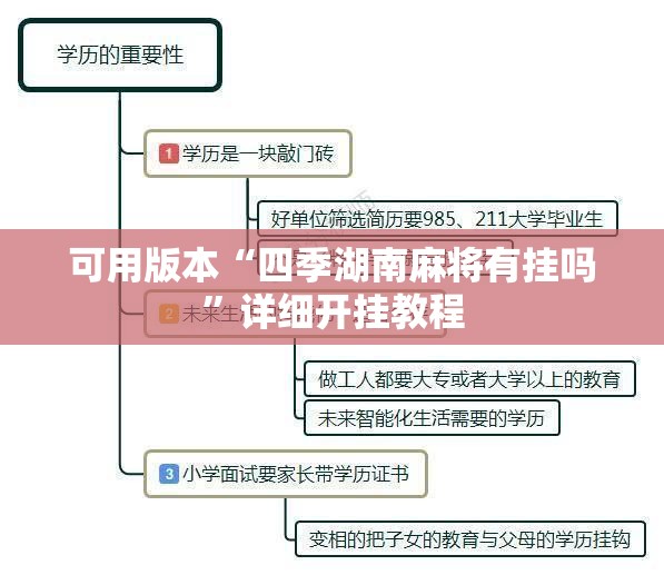 可用版本“四季湖南麻将有挂吗”详细开挂教程