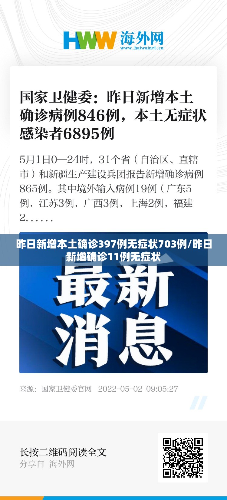 昨日新增本土确诊397例无症状703例/昨日新增确诊11例无症状