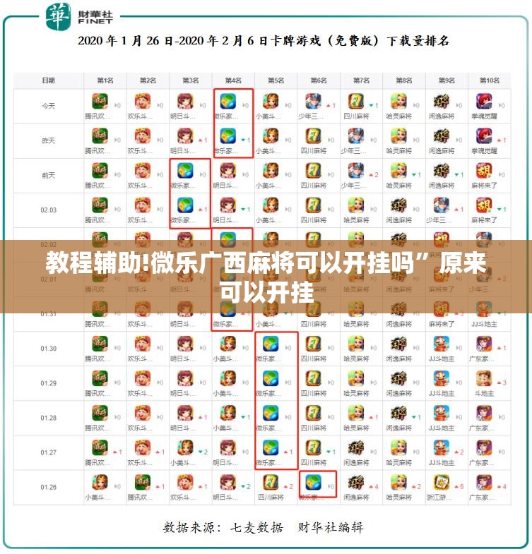 教程辅助!微乐广西麻将可以开挂吗	”原来可以开挂