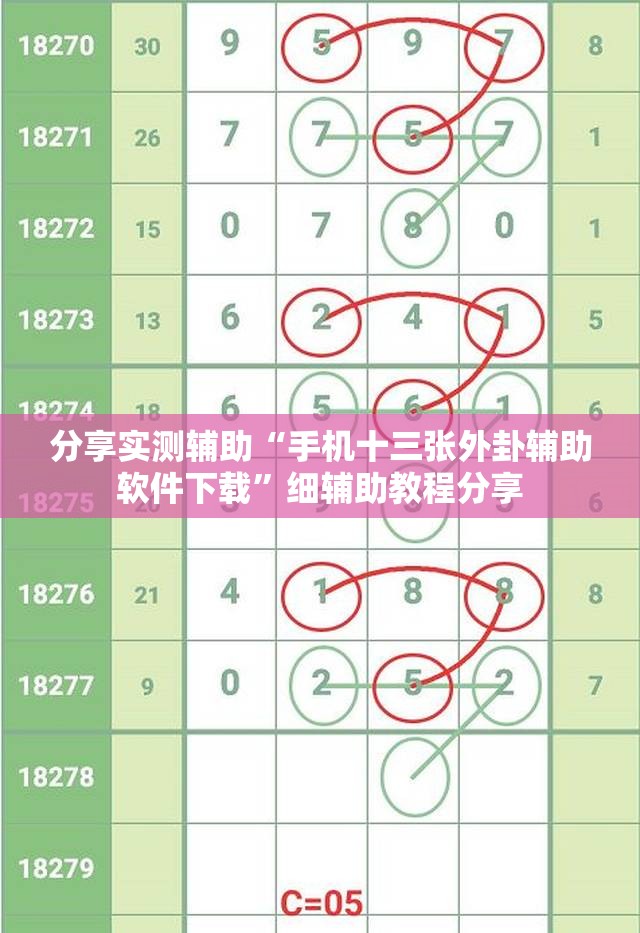 分享实测辅助“手机十三张外卦辅助软件下载”细辅助教程分享
