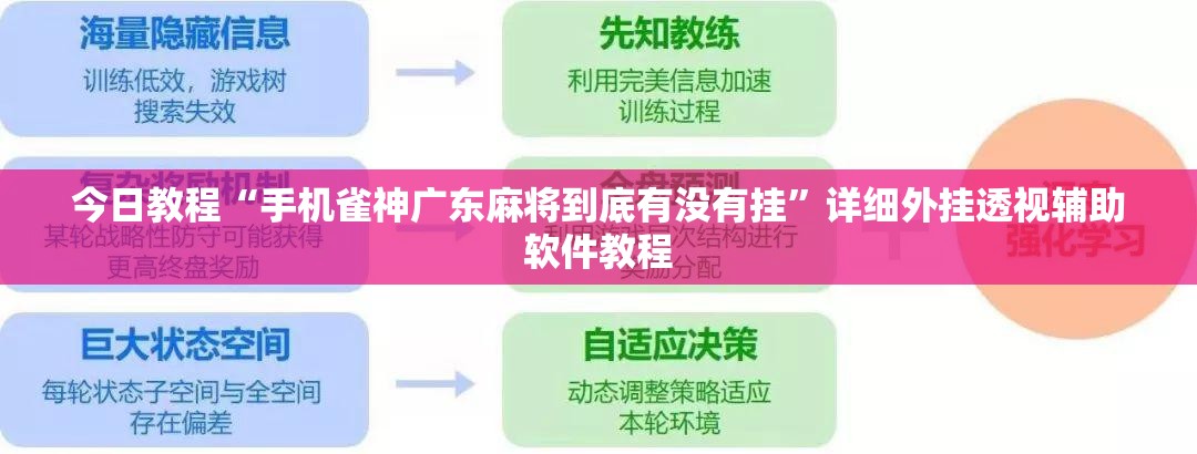 今日教程“手机雀神广东麻将到底有没有挂”详细外挂透视辅助软件教程
