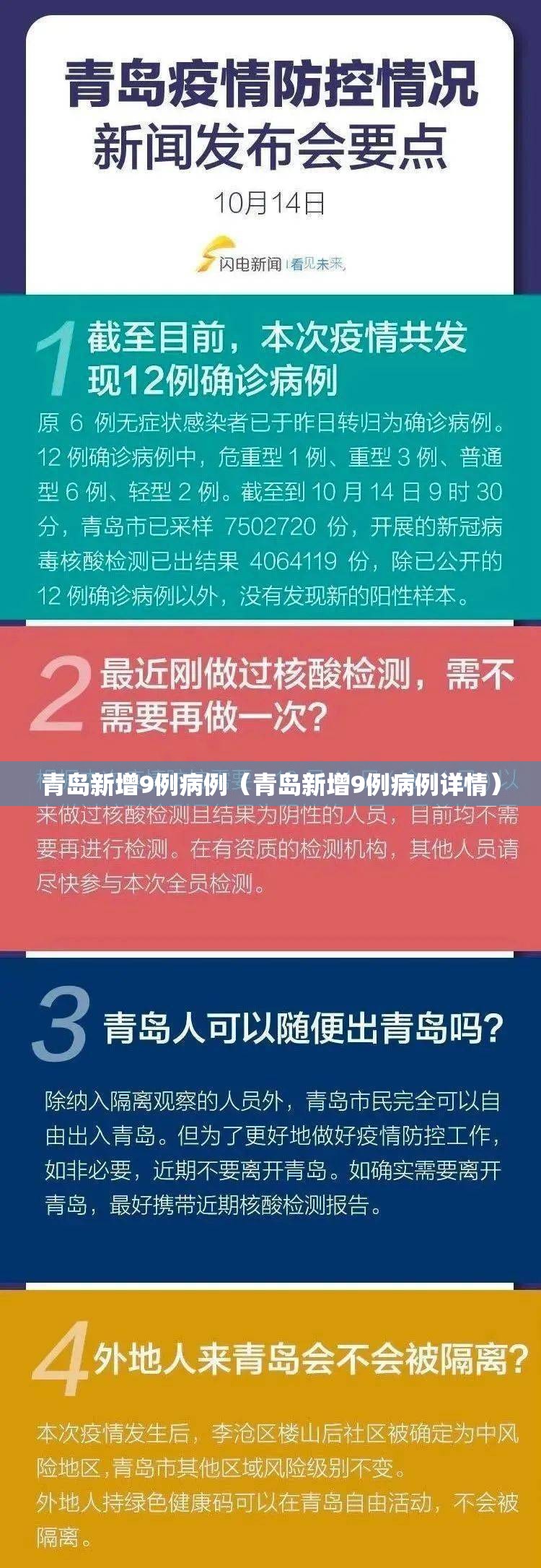 青岛新增9例病例(青岛新增9例病例详情) 青岛新增9例病例(青岛新增9例病例详情)