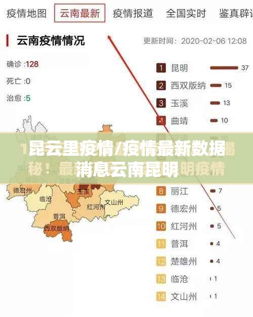 昆云里疫情/疫情最新数据消息云南昆明 昆云里疫情/疫情最新数据消息云南昆明