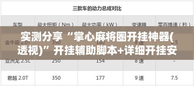 实测分享“掌心麻将圈开挂神器(透视)”开挂辅助脚本+详细开挂安装教程